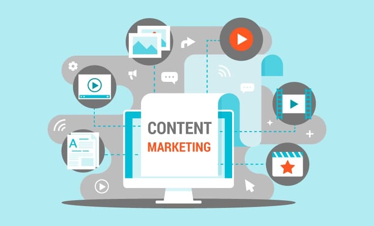 content marketing strategies