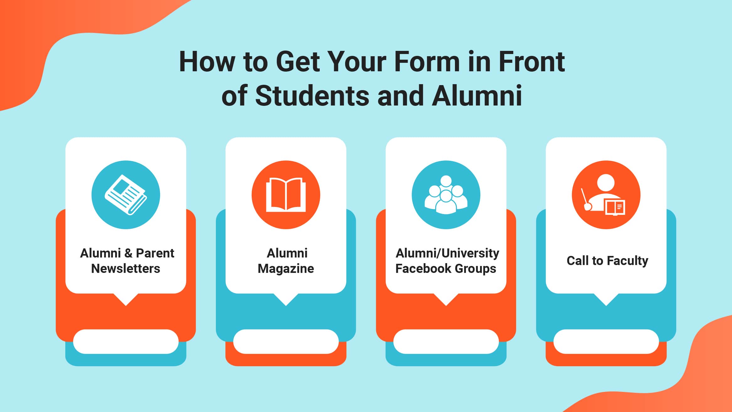 How to Get Your Form in Front of Students and Alumni