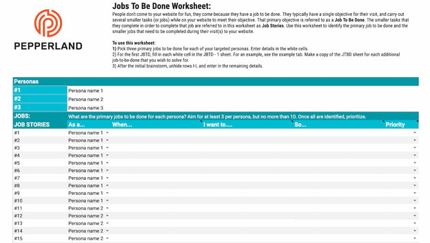 Jobs To Be Done Worksheet