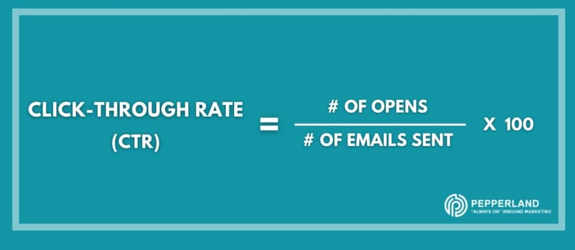 How to Calculate Email CTR