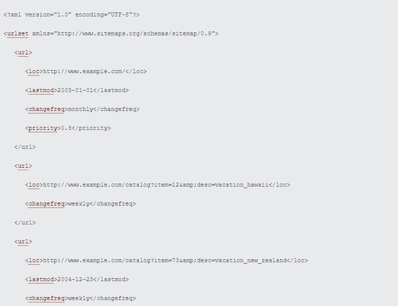 Example Sitemap