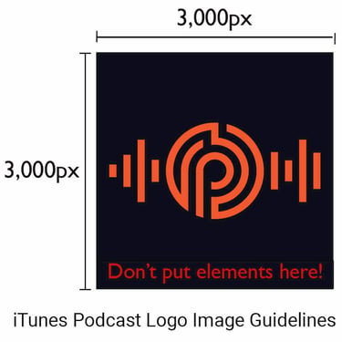 Podcast Logo Restrictions