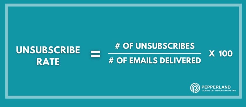 How to Calculate Unsubscribe Rate 