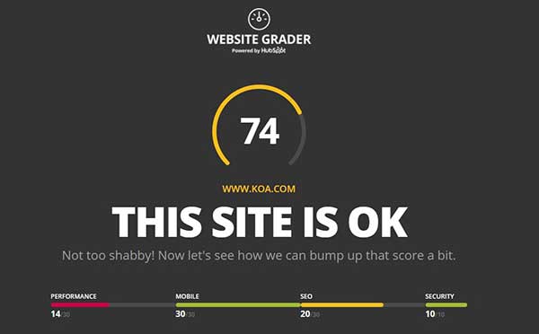 Website-Grader-Example