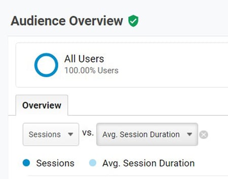 audience-overview-google-analytics