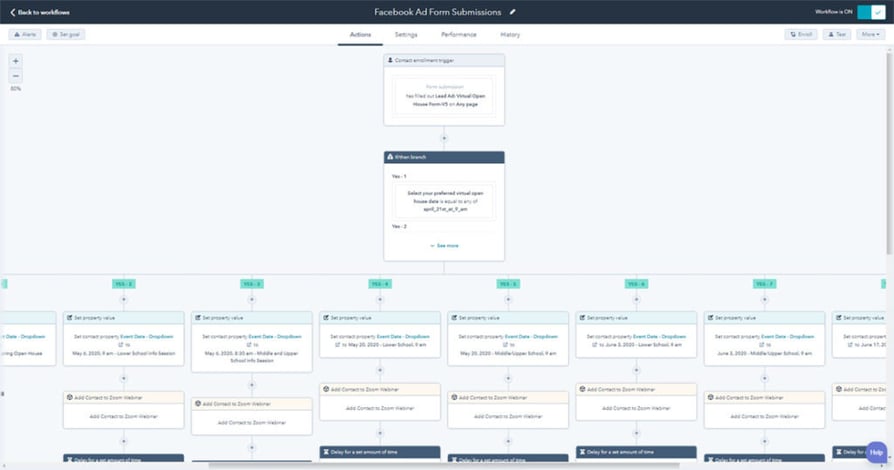 example-hubspot-workflow-for-virtual-open-house-1-1024x539