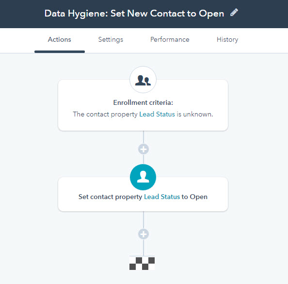 HubSpot Workflow - Set new leads to Open
