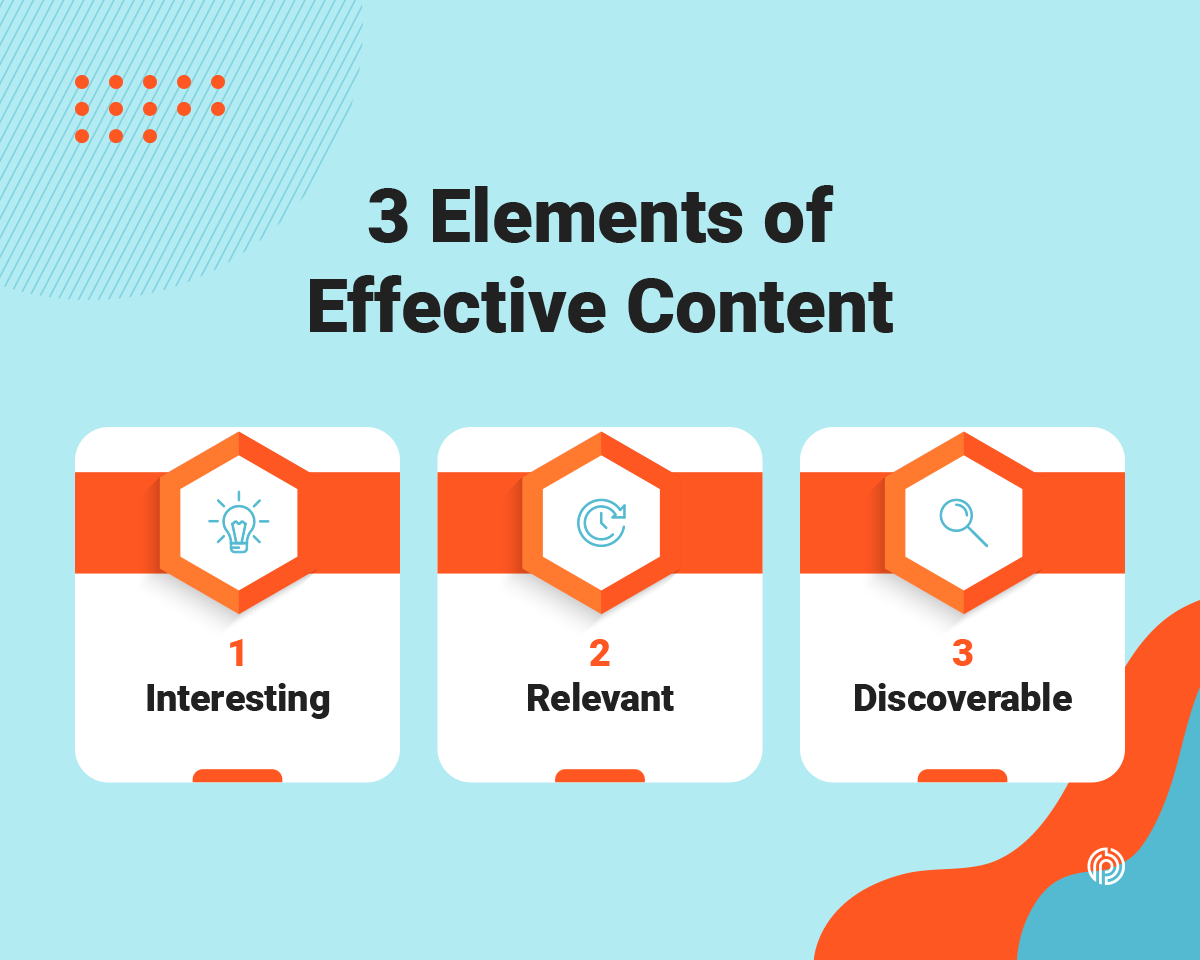 3 Elements of Effective Content