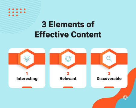 Elements of Effective Content