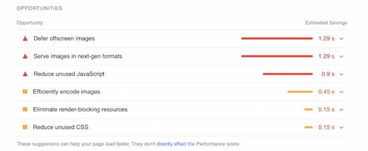 pagespeed insights opportunities