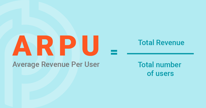 how to calculate ARPU