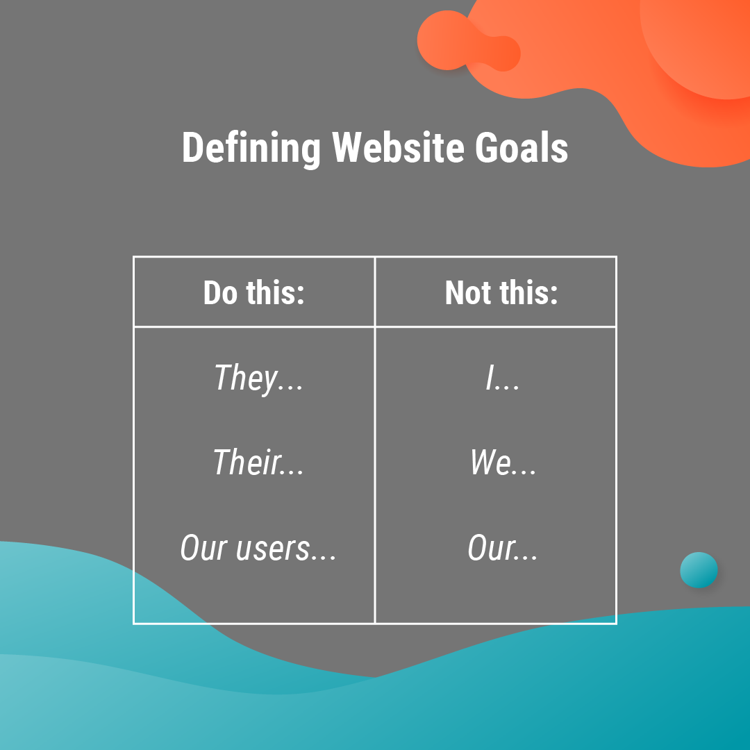 Website Goals Do's and Don'ts