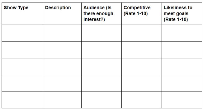 How to Justify a Podcast for your Business | Pepperland