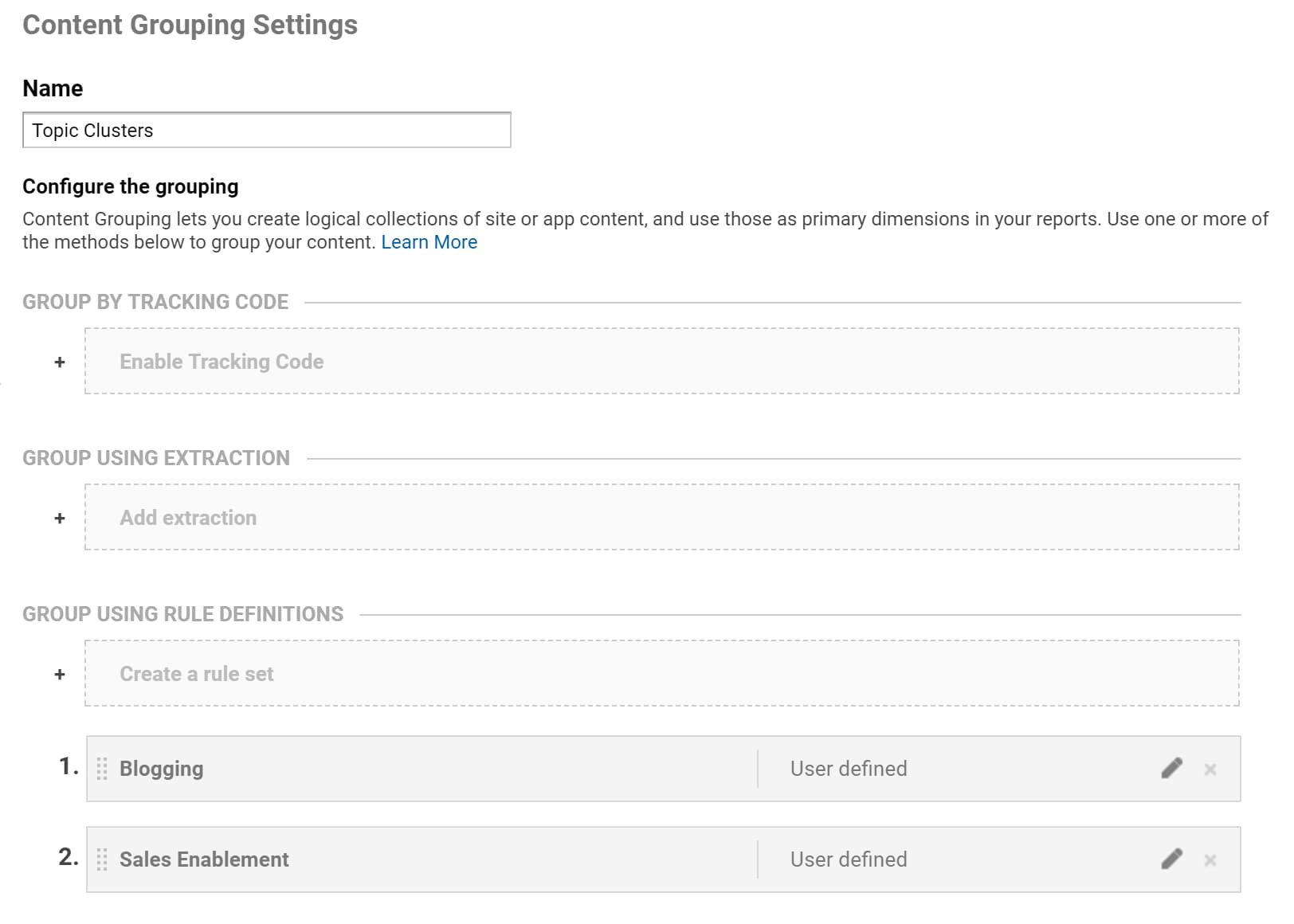 How To Measure The Performance of Topic Clusters