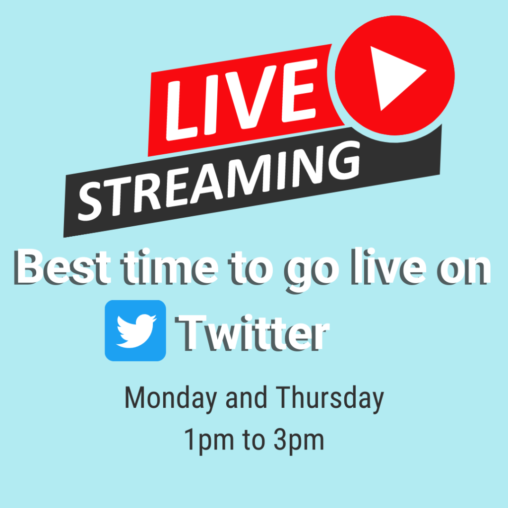 Best Times to Go Live on Social Media