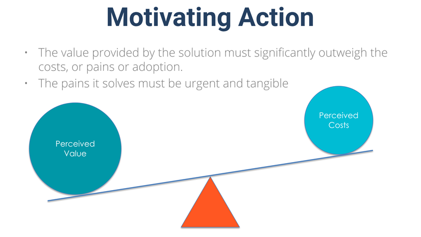 Value Propositions That Motivate Action